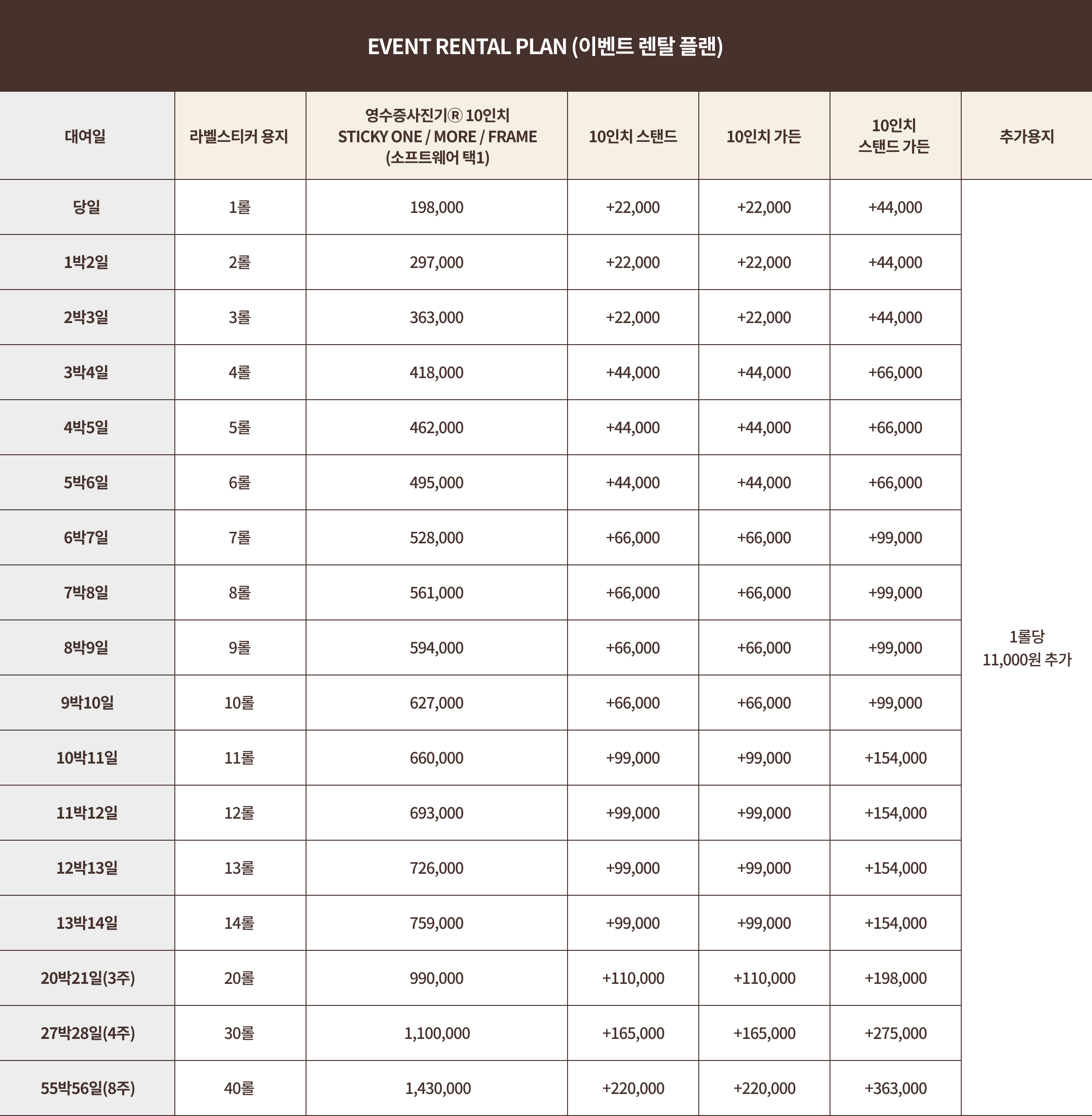 영수증사진기® 10인치 단기렌탈 대여비