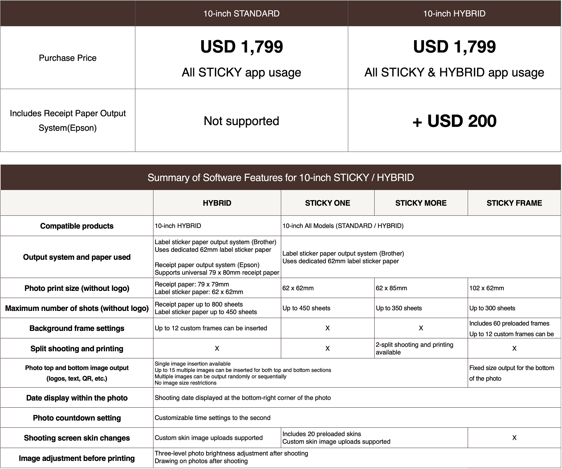 영수증사진기® 10인치 HYBRID 시스템